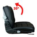 Sitzoberteil komplett passend S 85/90 PVC mit Verstellschienen Vario 150-330mm